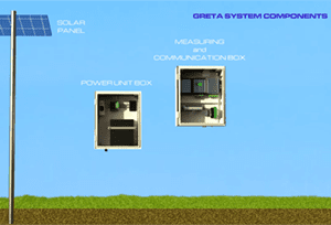 G.Re.T.A. - Geo REsistivimeter for Time-lapse Analysis 0-33 screenshot