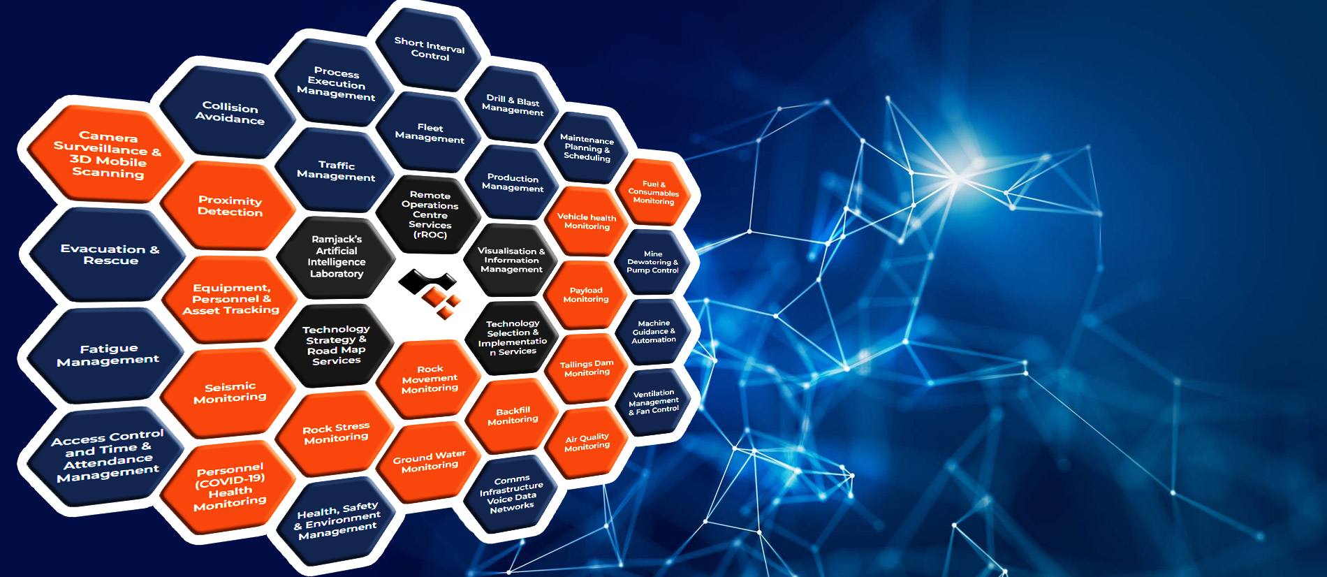 honeycomb-updated-opt1