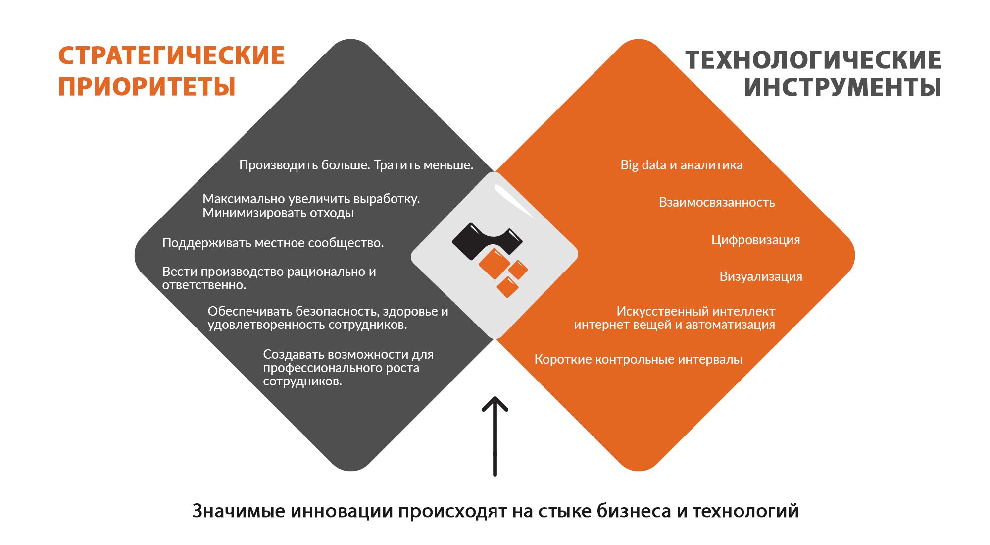 268451-Russian