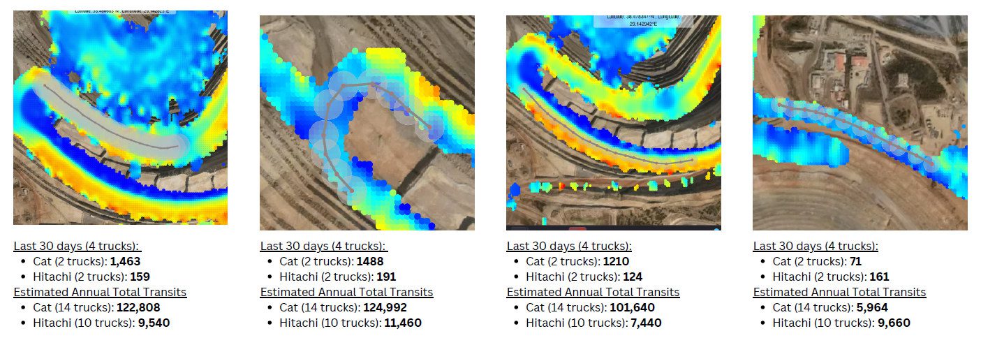 Cascadia’s fuel flow meters before, and after, as installed on the customer’s haul trucks